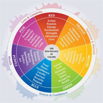 cool colors definition in art often leads to discussions on their psychological impact and how they evoke certain emotions and moods.