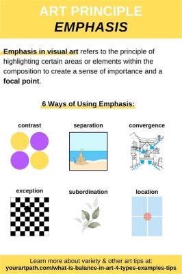 Define Emphasis in Art: A Multifaceted Perspective