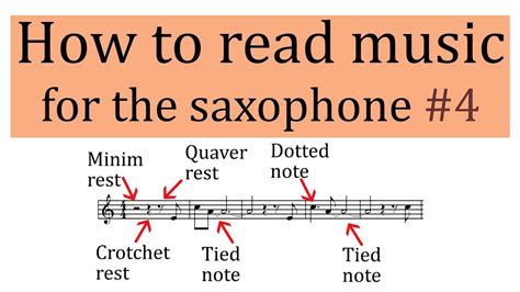 How to Read Saxophone Sheet Music: A Journey Through the Melodic Maze