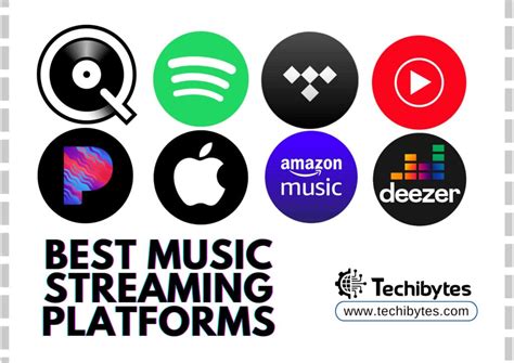 how to release music on all platforms and why it's crucial to understand the nuances of each platform