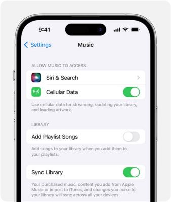 What is Sync Library in Apple Music: A Detailed Insight with Views and FAQs